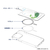 abbi FRIENDS iPhone 16用なにもしないうさぎMagSafe対応クリアケース お出かけしましたがなにもしません ABF27282I16-イメージ6