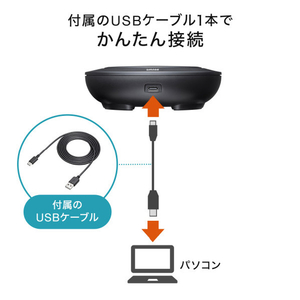 サンワサプライ WEB会議USBスピーカーフォン MM-MC36-イメージ19
