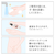 iroha TREATMENT LOTION ｲﾛﾊﾄﾘ-ﾄﾒﾝﾄﾛ-ｼﾖﾝ-イメージ4