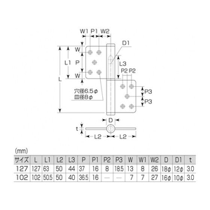 丸喜金属本社 マリック KJ旗丁双 127mm HL FC566FT-8110853-イメージ2