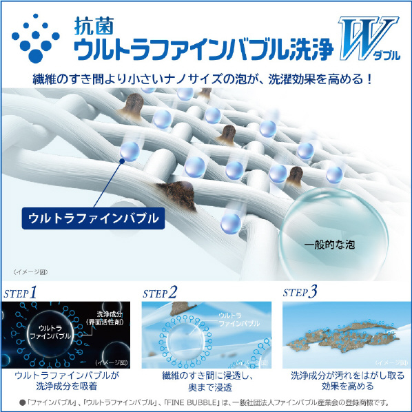 東芝 10．0kg全自動洗濯機 オリジナル ZABOON グランホワイト AW-10DPE2(W) AW 抗菌ウルトラファインバブル洗浄W 0kg