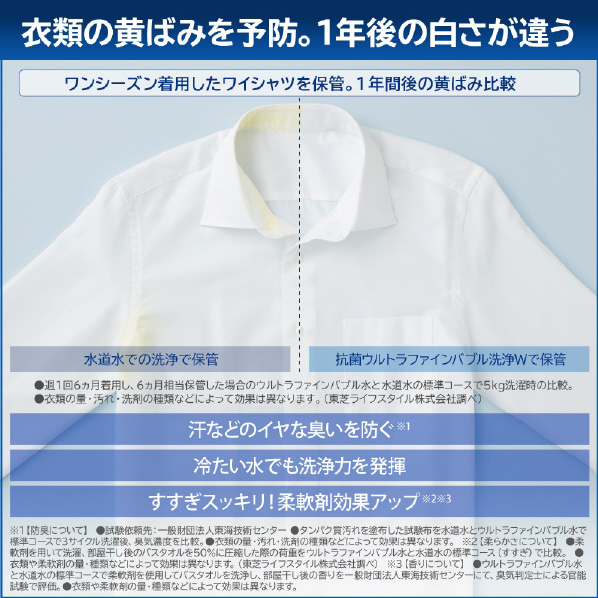 東芝 10．0kg全自動洗濯機 オリジナル ZABOON グランホワイト AW-10DPE2(W) AW 抗菌ウルトラファインバブル洗浄W 0kg