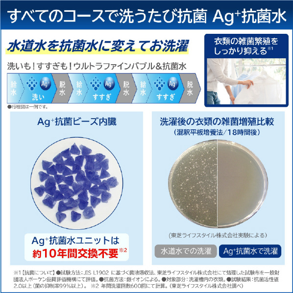 東芝 10．0kg全自動洗濯機 オリジナル ZABOON グランホワイト AW-10DPE2(W) AW 抗菌ウルトラファインバブル洗浄W 0kg