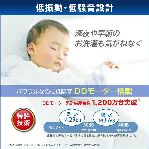 東芝 10．0kg全自動洗濯機 オリジナル ZABOON グランホワイト AW-10DPE2(W) AW 抗菌ウルトラファインバブル洗浄W 0kg