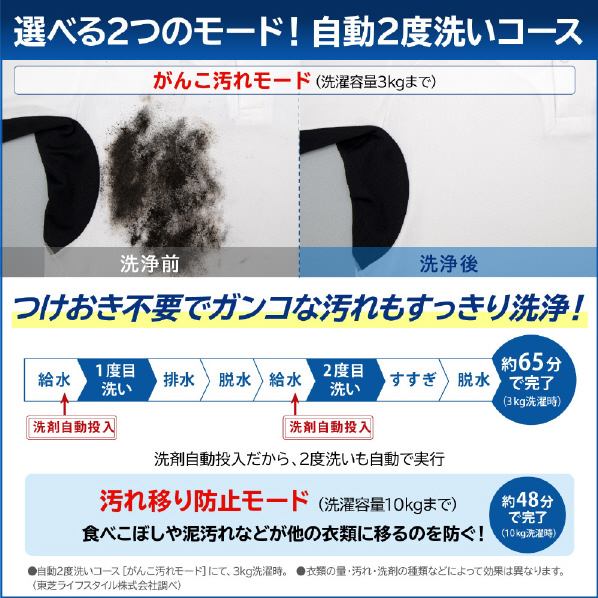 東芝 10．0kg全自動洗濯機 オリジナル ZABOON グランホワイト AW-10DPE2(W) AW 抗菌ウルトラファインバブル洗浄W 0kg