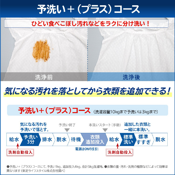 東芝 10．0kg全自動洗濯機 オリジナル ZABOON グランホワイト AW-10DPE2(W) AW 抗菌ウルトラファインバブル洗浄W 0kg