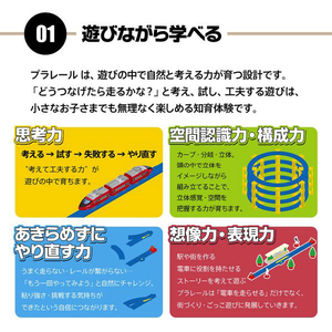 タカラトミー ワクワクつながる!プラレールベストセレクションセット ﾜｸﾜｸﾂﾅｶﾞﾙﾌﾟﾗﾚ-ﾙﾍﾞｽﾄｾﾚｸｼﾖﾝ-イメージ15