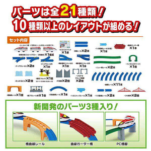タカラトミー ワクワクつながる!プラレールベストセレクションセット ﾜｸﾜｸﾂﾅｶﾞﾙﾌﾟﾗﾚ-ﾙﾍﾞｽﾄｾﾚｸｼﾖﾝ-イメージ9