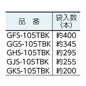 共和 オーバンド/たばね #25×5 黒 500g袋 (約200本) FC025GR-7900287-イメージ3