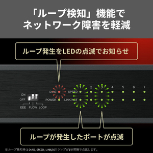 バッファロー 10GbE 8ポート スイッチングHub ブラック LXW-10G8-イメージ5