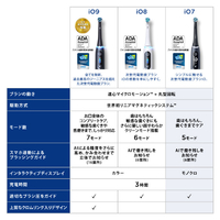 ブラウン IOM72J22BDBK-W 電動歯ブラシ iO7 ブラックオニキス
