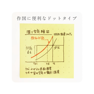 C.L.C./付箋ノートが作りやすいフセンB罫ドット72×72 2冊 F044387-C-FNF-12-イメージ4