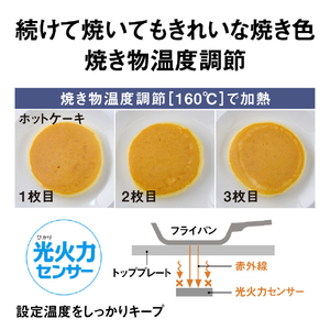 パナソニック 「標準工事＋引取料金込み」 ビルトインIHクッキングヒーター Bシリーズ シルバー KZ-CB26TS-イメージ5