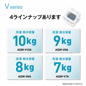 AQUA 9．0kgインバーター全自動洗濯機 ホワイト AQW-V9A(W)-イメージ6