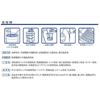 古河薬品工業 FC67659-02-101 高純度精製水クリーン&クリーン 2L 古河薬品工業 FC67659-02-101 高純度精製水クリーン&クリーン 2L