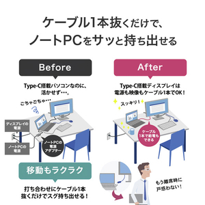 I・Oデータ USB Type-C搭載 27型 液晶ディスプレイ ホワイト LCD-C272SDW-イメージ5