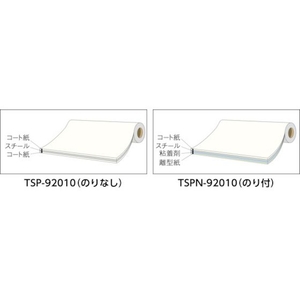 トラスコ中山 トラスコ/スチールペーパー 糊なし t0.2mm×巾920mm×10m FC707DH-7542704-イメージ2