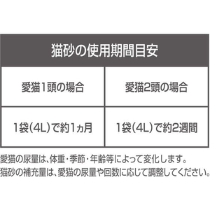 ペティオ システムトイレ専用 トイレに流せる猫砂 デオンDサンド 4L FCC9319-イメージ9