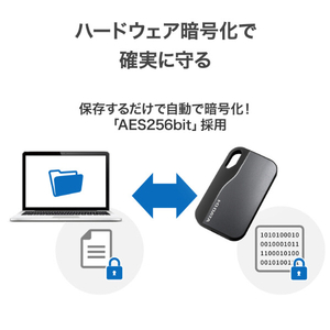 I・Oデータ USB 20Gbps USB-C/USB-A対応 ポータブルSSD 2TB ダークグレー SSCA-SUW2GR-イメージ6