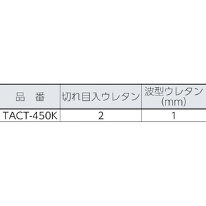 トラスコ中山 アルミトランクケース FC864DT-4887425-イメージ3
