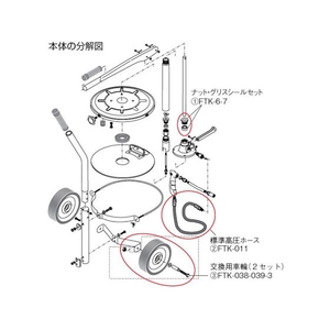 トラスコ中山 FTK8、70共用標準高圧ホース 1.8M FC645KV-3010341-イメージ3