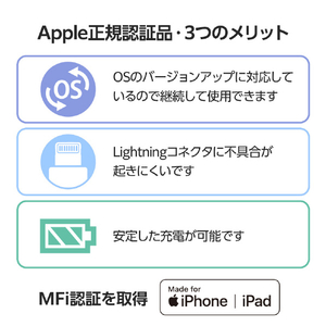 エレコム モバイルバッテリー用ケーブル(USB Type-C(TM) - Lightning) ホワイト MPA-CLLL01WH-イメージ5
