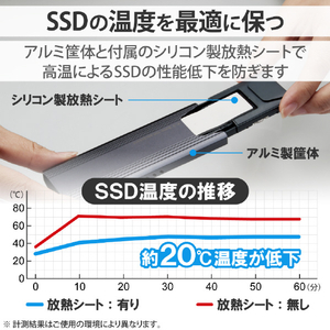 ロジテック USB3．2(Gen2)対応M．2 NVMe SSDケース ブラック LGB-PNV02UC-イメージ5