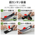 ロジテック USB3．2(Gen2)対応M．2 NVMe SSDケース ブラック LGB-PNV02UC-イメージ3