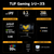 ASUS 24．5型液晶ディスプレイ TUF Gaming ブラック VG259QL5A-イメージ2