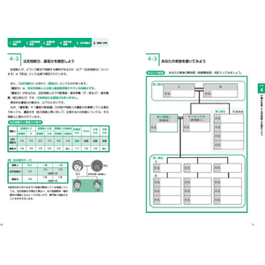 日本法令 遺産の相続手続きあんしんガイド FCF582U-イメージ4