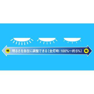 東芝 LEDシーリングライト NLEH08002E-LC-イメージ6