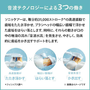 ソニッケア 電動歯ブラシ ダイヤモンドクリーン9000 ホワイト HX9911/57-イメージ10