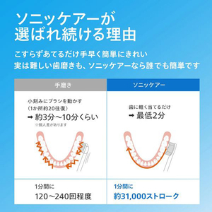 ソニッケア 電動歯ブラシ ダイヤモンドクリーン9000 ホワイト HX9911/57-イメージ19