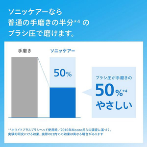 ソニッケア 電動歯ブラシ ダイヤモンドクリーン9000 ホワイト HX9911/57-イメージ20