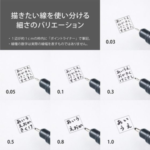 ぺんてる ミリペン ポイントライナー 0.5mm 黒 FCE898H-S20P-5AD-イメージ5