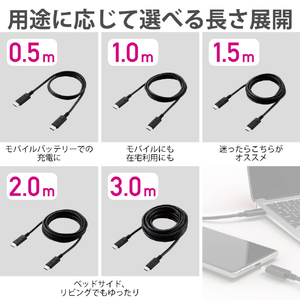 エレコム USB2．0ケーブル(認証品、C-C) 3．0m ブラック U2C-CC30NBK2-イメージ6