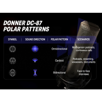 Donner EC2802 コンデンサーマイク Donner DC-87 |エディオン公式通販