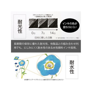 ぺんてる ミリペン ポイントライナー 0.8mm 黒 FCE899H-S20P-8AD-イメージ3