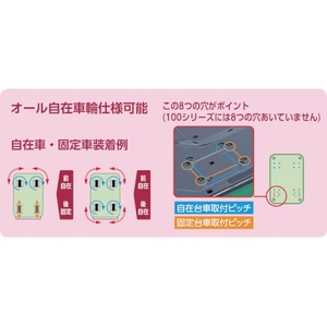 トラスコ中山 プレス製台車ドンキーカート折畳式810×510ピン式固定車ストッパ付 FC493HE-4145178-イメージ2