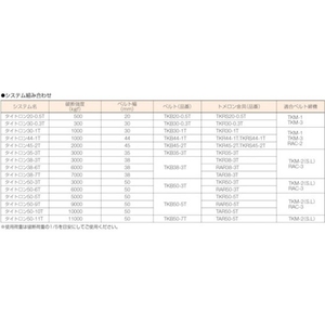 オーエッチ工業 トメロン金具 TKRタイプ TKRタイプ7759TKM-2(S.L)､RAC-3TKR50-5T FC527GC-3706567-イメージ2