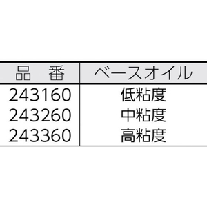 住鉱潤滑剤 金型用グリース MFG-35 100G 白100-20～250合成油､PTFE FC647EW-8184759-イメージ2