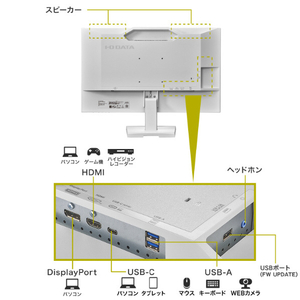 I・Oデータ USB Type-C搭載 27型 液晶ディスプレイ 抗菌モデル(受注生産) ホワイト LCD-C272SDW-AG-イメージ3