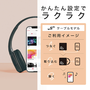 バッファロー スマートフォン用CDレコーダー「ラクレコ+」ケーブルモデル ホワイト RR-C1-WH-イメージ4