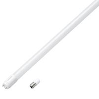 ヤザワ LED直管20W型 昼白色 グロー式 2本入り LDF20N/8/10/2/2P