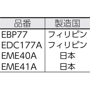アルインコ ヘルメット用ヘッドセット(スプリングプラグ) FC069HP-3853799-イメージ2