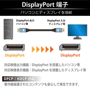 JTT DisplayPortケーブル 8K対応 3m ブラック JTDISP8K-3M-BK-イメージ5