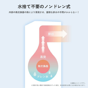 ハイセンス スポットエアコン ホワイト HPAC-22S-イメージ13