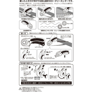 オルファ セーフティロータリーカッターL型 左右両用 F400015-156B-イメージ3