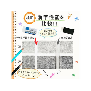 サクラクレパス 小学生学習字消し 18g1個 F885806-RFW-100S-イメージ4
