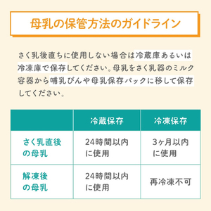 シースター ハンズフリー電動さく乳器 E-401 ベビースマイル E-401-イメージ18